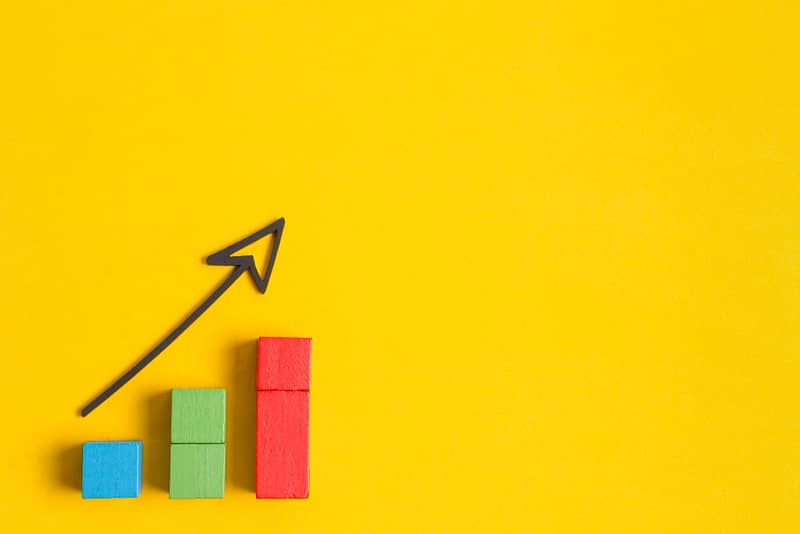 digital marketing spend